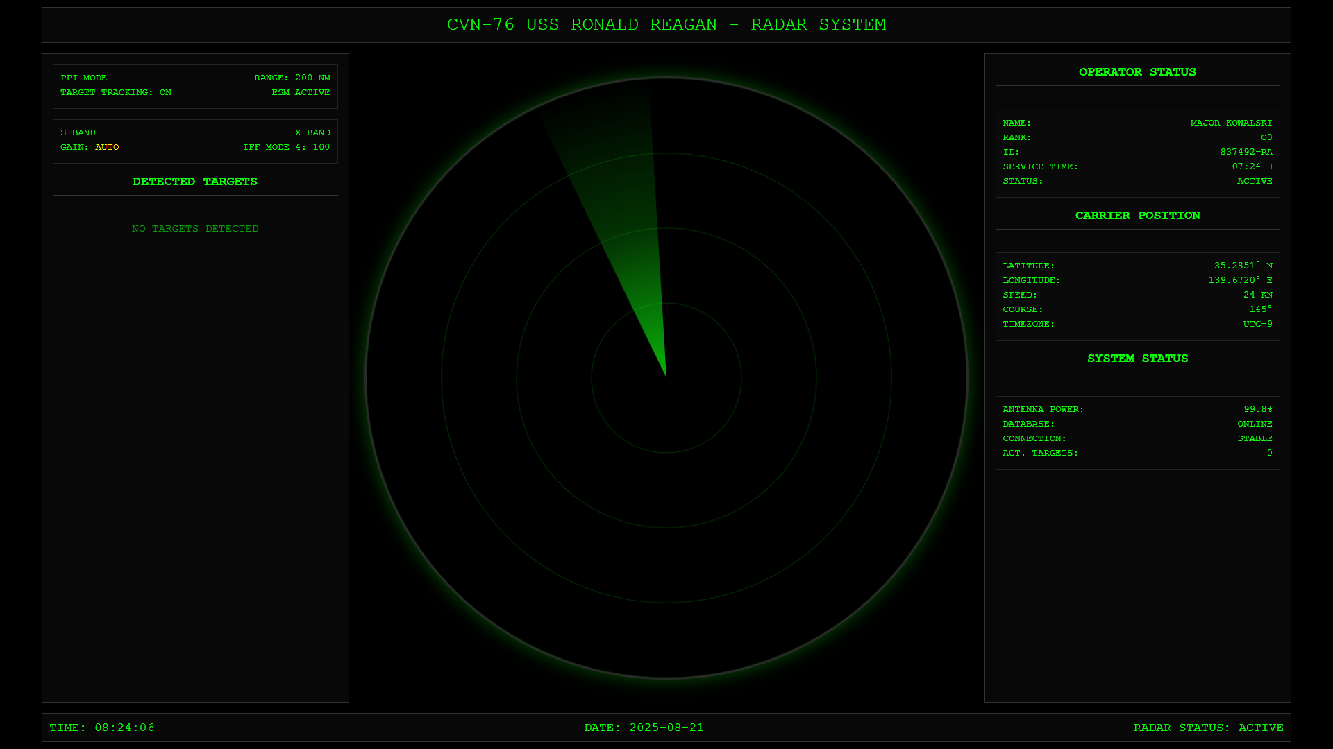 RADAR BILDSCHIRM Anwendung