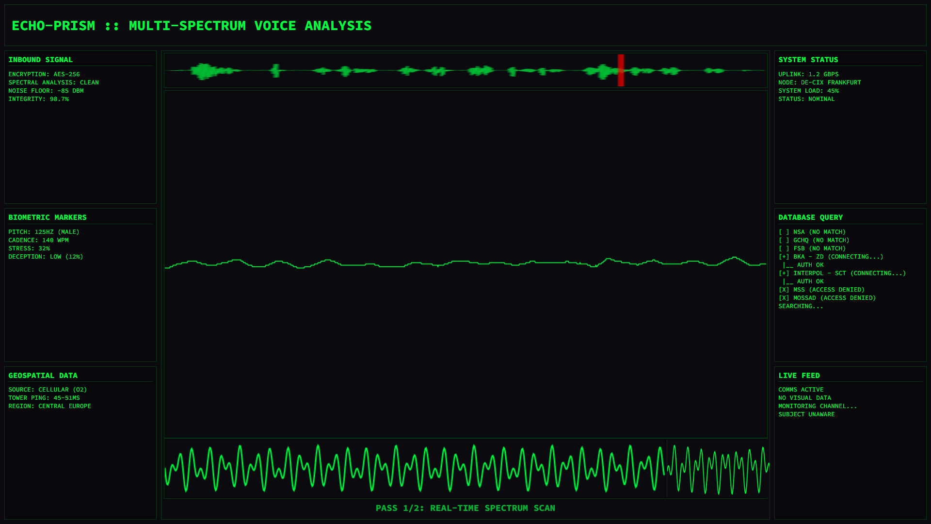 ECHO PRISM AUDIO ANALYSE SIMULATION