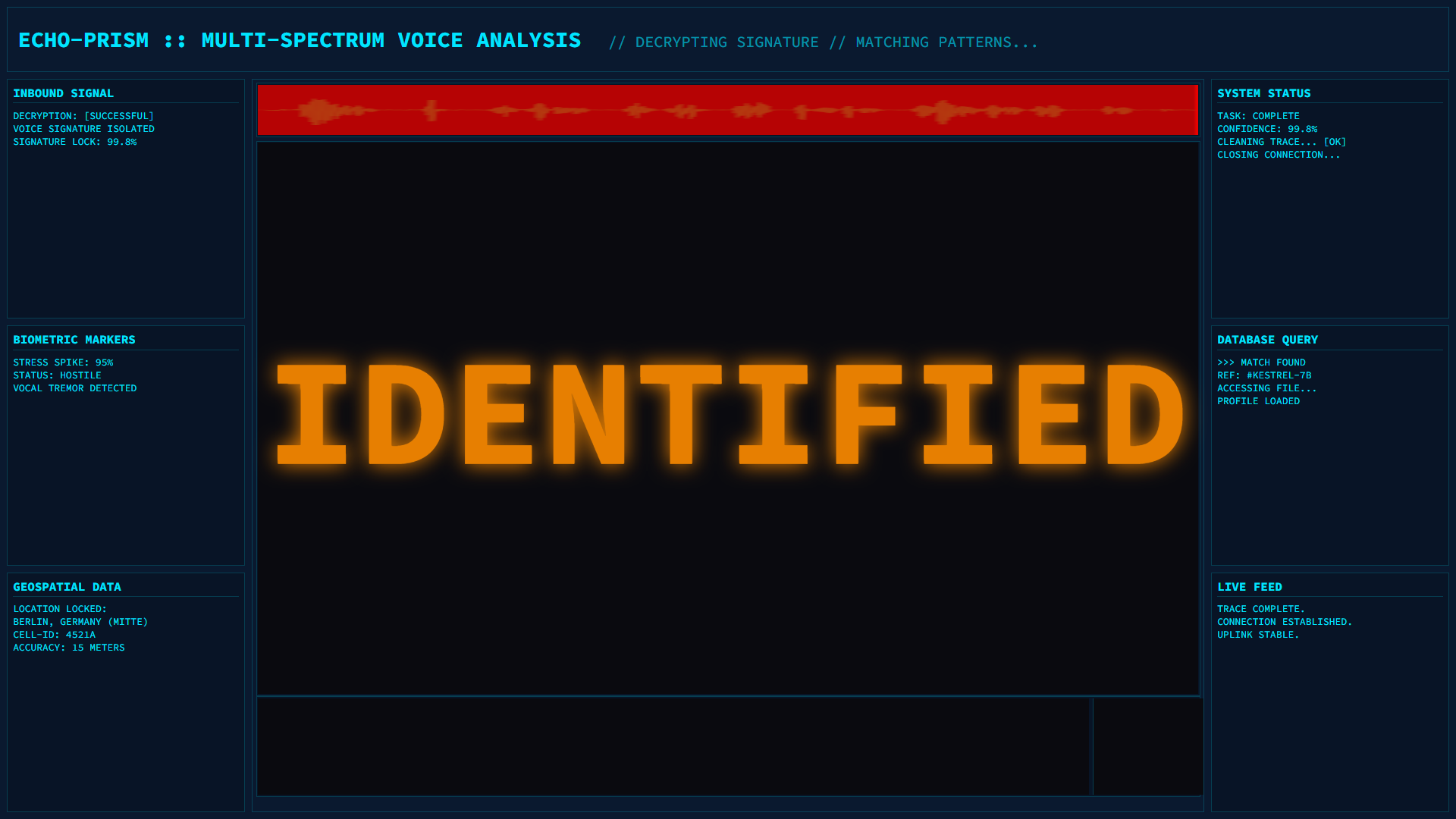 Vorschaubild 2 von ECHO PRISM AUDIO ANALYSE SIMULATION
